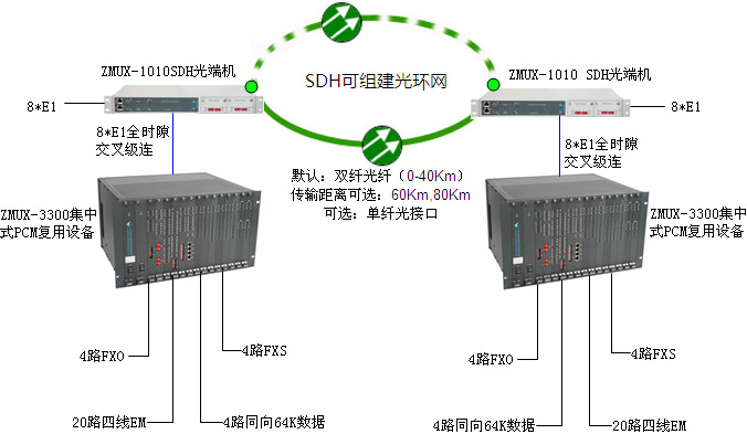 土耳其代理商的電廠及數據采集項目方案3.jpg